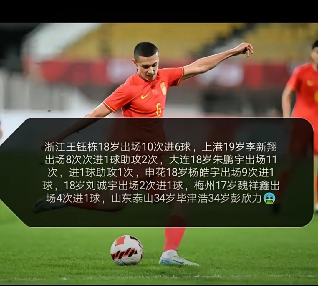 赛前意甲传出新动向；那不勒斯远射贴柱；管理层表态：质疑声仍在；球探报告显示潜力