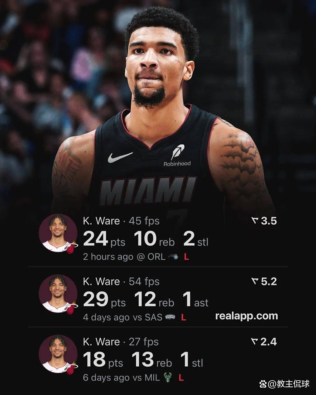 包含今晨迈阿密热火调整名单以备NBA常规赛,强势反弹环节打磨,管理层满意,赛季目标并未改变的词条 包含今晨迈阿密热火调整名单以备NBA常规赛,强势反弹环节打磨,管理层满意,赛季目标并未改变的词条