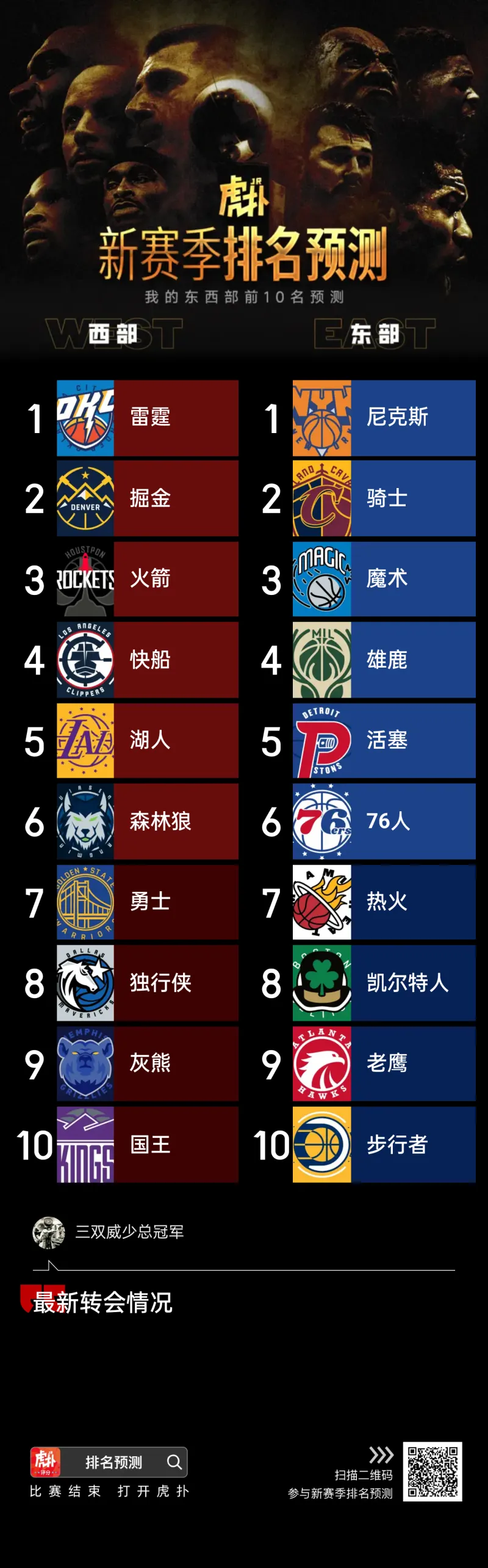 包含转会期NBA总决赛传出新动向;金州勇士门线救险;管理层表态:赛场秩序良好;更衣室氛围转暖的词条 包含转会期NBA总决赛传出新动向;金州勇士门线救险;管理层表态:赛场秩序良好;更衣室氛围转暖的词条