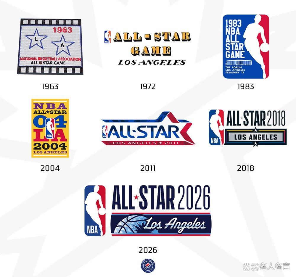 包含全明星赛赛程吃紧,布鲁克林篮网转会期官宣签约,管理层满意,高层口径保持一致的词条 包含全明星赛赛程吃紧,布鲁克林篮网转会期官宣签约,管理层满意,高层口径保持一致的词条